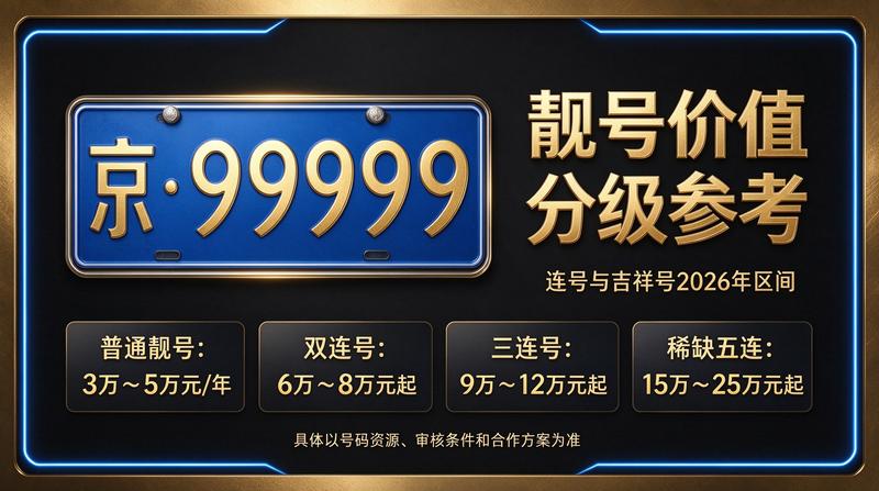 北京小牛京牌团队服务